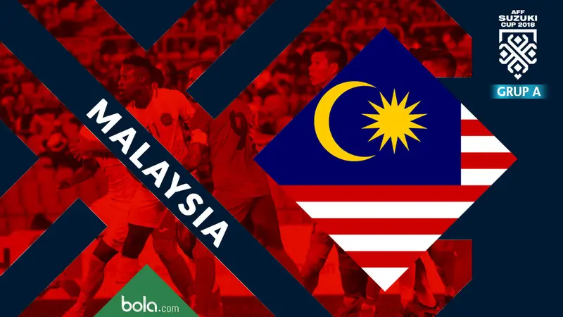 Profil Timnas Malaysia