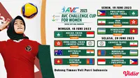 Jadwal Lengkap Penyisihan Grup AVC Challenge Cup 2023 Kelompok Putri Live Vidio, 18-25 Juni 2023
