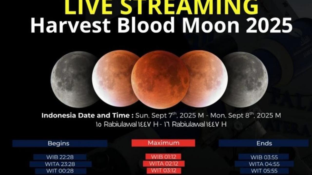 UMSU Gelar Live Streaming Fenomena Langka Harvest Blood Moon: Gerhana Bulan Total Kolaborasi Empat Negara