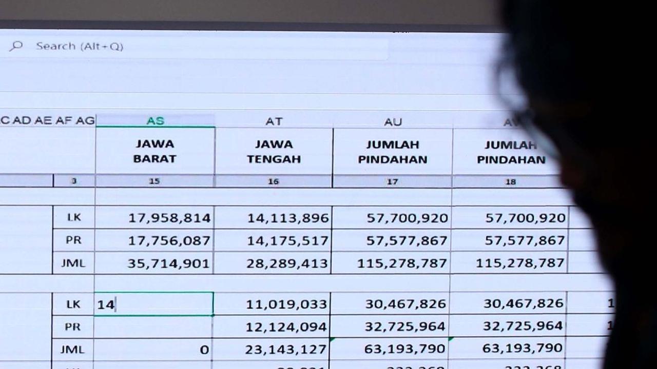 Rekapitulasi hasil perhitungan suara Pemilu 2024 tingkat nasional saat ini menyisakan 4 provinsi terakhir, yakni&nbsp;Jawa Barat, Maluku, Papua dan Papua Pegunungan.&nbsp;Liputan6.com/Angga Yuniar