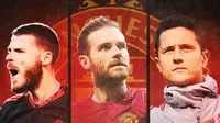Liga Inggris: David De Gea dan 5 Pemain Asal Spanyol yang Berkarier di MU