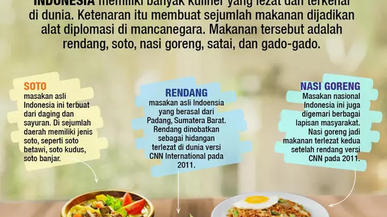 Infografis Diplomasi Lewat Jalur Kuliner  (Liputan6.com/Abdillah)