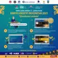 Bank Indonesia (BI) akan menggelar pameran Karya Kreatif Indonesia (KKI) 2021 Seri 1 .