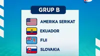 Piala Dunia U-20 - Grup B (Bola.com/Decika Fatmawaty)