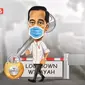 Banner Infografis Mini Lockdown ala Jokowi. (Liputan6.com/Abdillah)