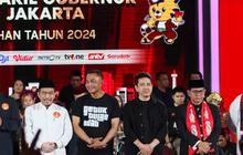 Kumpulan Survei Terbaru di Pilkada Jakarta, Jateng, Jatim dan Sumut: KIM Plus Vs PDIP