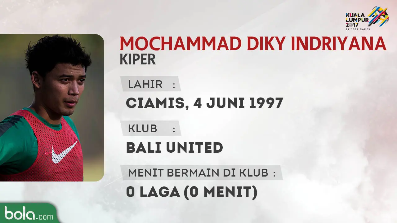 Mochammad Diky Indriyana, kiper Timnas Indonesia U-22. (Bola.com/Dody Iryawan)