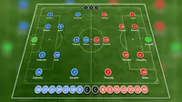 Lineup Newcastle vs Arsenal: Giroud Menjadi Andalan