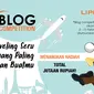 Ikuti Blog Competition Liputan6.com bertema “Traveling Seru yang Paling Berkesan Buatmu” dan menangkan hadiah total Jutaan Rupiah!