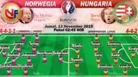 Piala Eropa 2016: Norwegia vs Hungaria (Bola.com/Samsul Hadi)