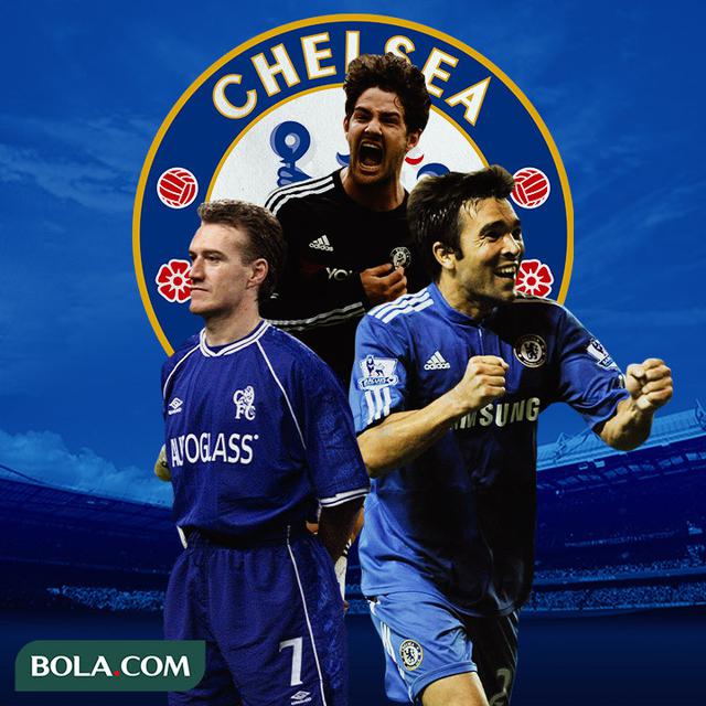 Chelsea - Didier Deschamps, Alexandre Pato, Deco