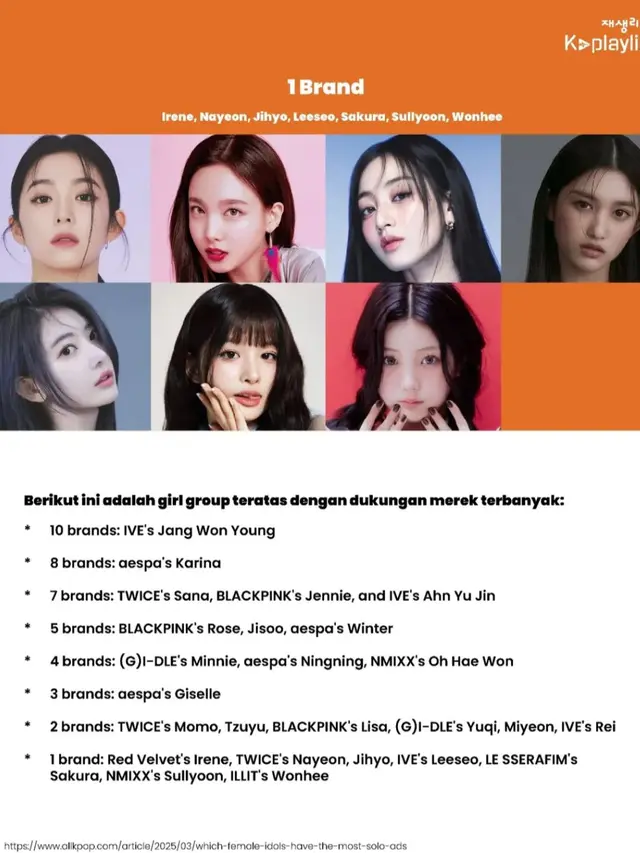 Inilah girl group yang mendominasi brand endorsements. (credit: instagram.com/kplaylist.id)