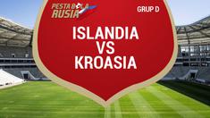 Berita video catatan data dan statistik Kroasia saat mengalahkan Islandia 2-1 di Grup D Piala Dunia 2018.