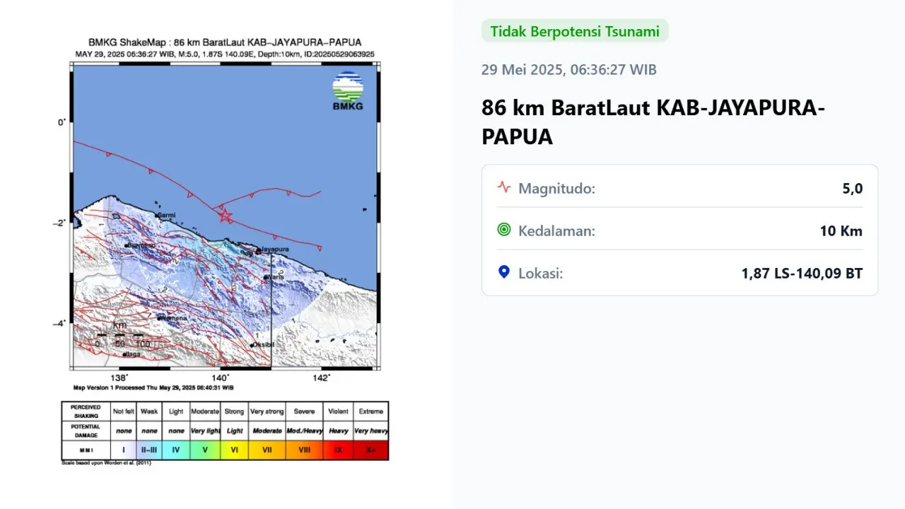 Gempa hari ini, Kamis (29/5/2025) saat libur tanggal merah Kenaikan Yesus Kristus pukul 06:36:27 WIB menggetarkan wilayah Kabupaten Jayapura, Provinsi Papua.