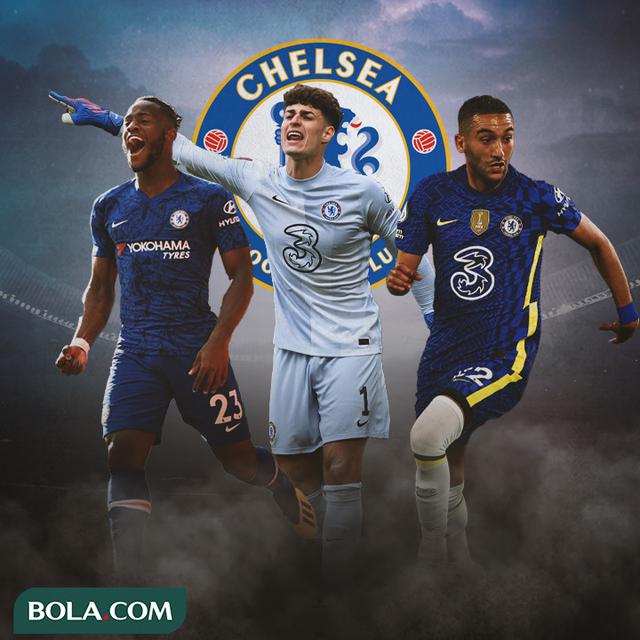 Cover Pemain Yang Harus Dijual Chelsea