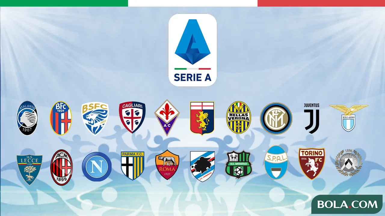 Serie A - Klasemen