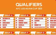 Hasil Lengkap Kualifikasi Piala Asia U-20 2025 pada Rabu 25 September:  Korea Selatan 10-0 Kepulauan Mariana Utara, Iran 8-0 Laos