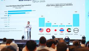 Menteri Ekraf Teuku Riefky Harsya dalam paparan Ekraf Annual Report 2025 di Jakarta, Senin, 22 Desember 2025. (dok. Biro Komunikasi Publik Kemenekraf)