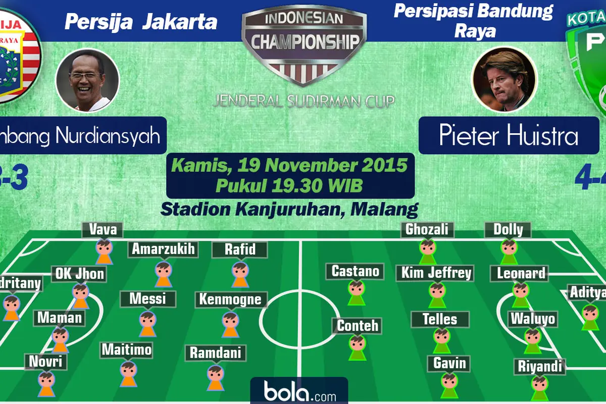 Persija Jakarta vs Persipasi Bandung Raya (Bola.com/Rudi Riana)