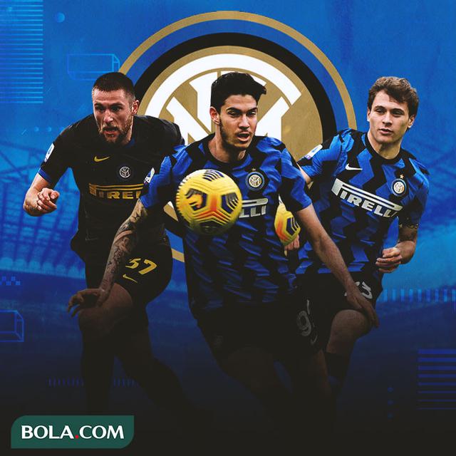 Inter Milan - Milan Skriniar, Alessandro Bastoni, Nicolo Barella
