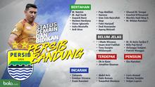 Status pemain dan bidikan Persib Bandung 2019. (Bola.com/Dody Iryawan)
