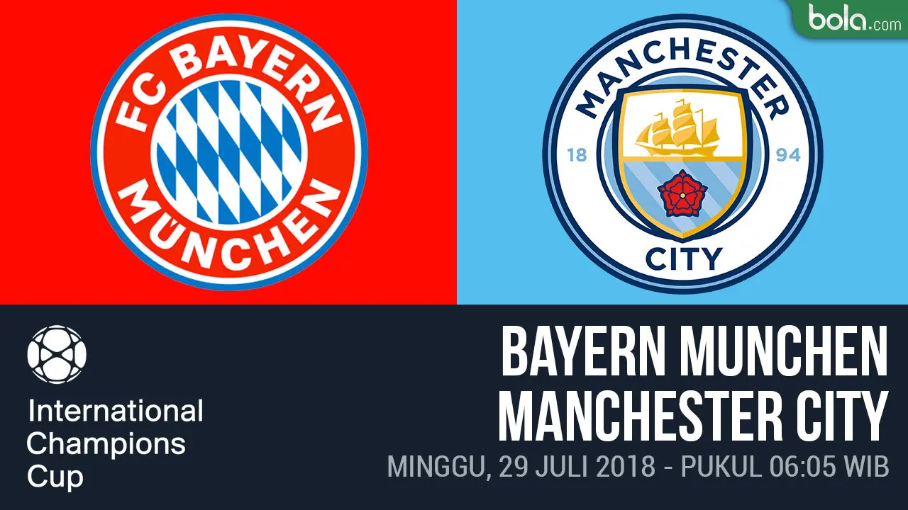 Bayern Munchen Vs Manchester City