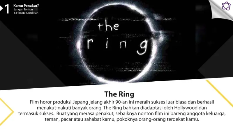 Kamu Penakut? Jangan Tonton 6 Film Ini Sendirian. (Digital Imaging: Nurman Abdul Hakim/Bintang.com)