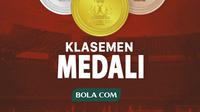 SEA Games 2023 - Klasemen Perolehan Medali Sementara SEA Games 2023 (Bola.com/Decika Fatmawaty)