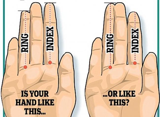 Lihat jari tangan pria untuk mengetahui seberapa subur dia/copyright dailymail.co.uk