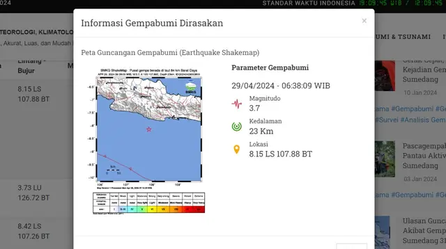 Di awal pekan, Senin (29/4/2024) gempa hari ini menggetarkan wilayah&nbsp;Kabupaten Pangandaran, Provinsi Jawa Barat (Jabar) pagi tadi pukul&nbsp;06:38:09 dengan kekuatan&nbsp;magnitudo 3,7. (www.bmkg.go.id)