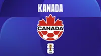 Daftar 26 Pemain Timnas Kanada di Piala Dunia 2026
