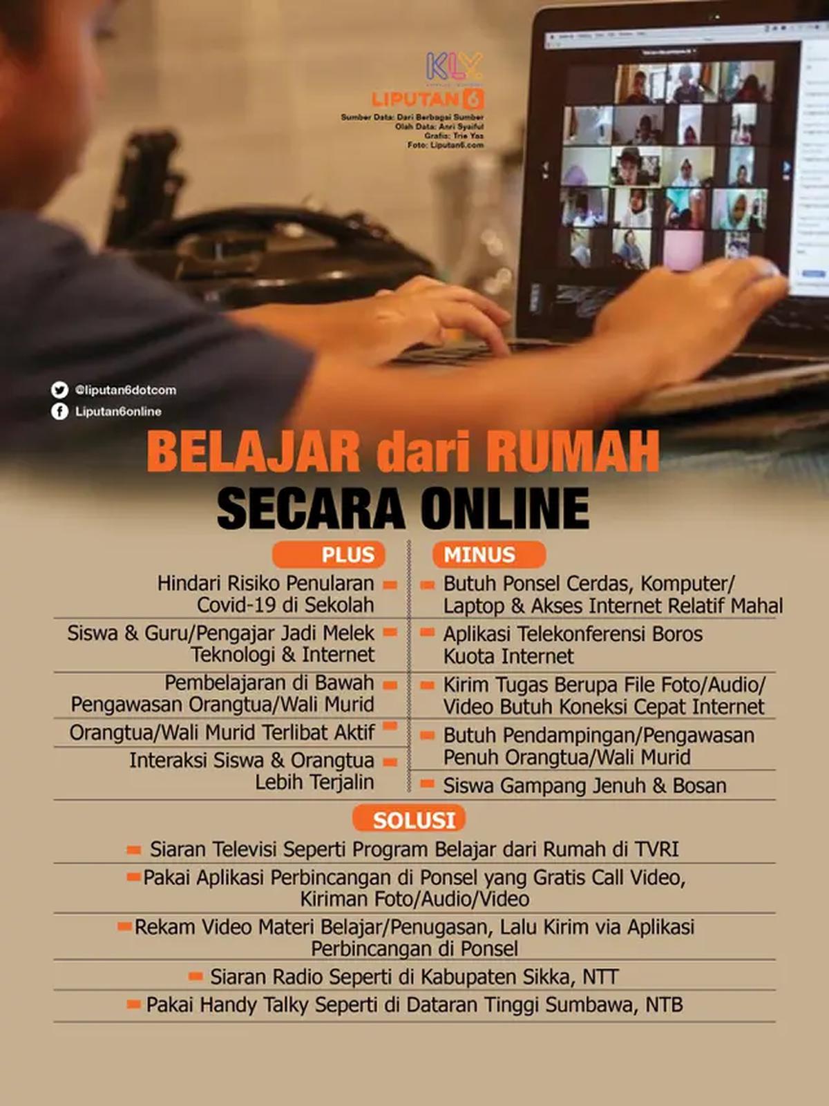 Infografis Plus Minus Belajar dari Rumah Secara Online. (Liputan6.com/Trieyasni)