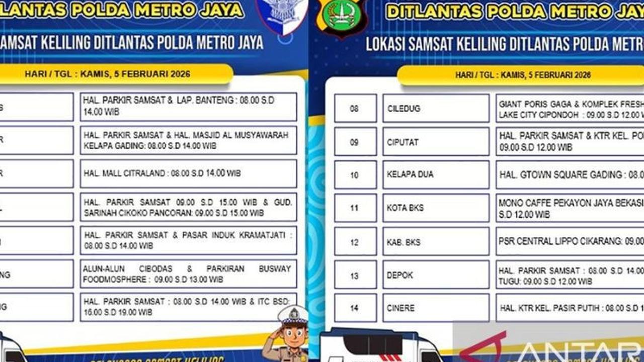 Layanan Samsat Keliling Polda Metro Jaya: 14 Lokasi Tersedia di Jadetabek Jumat Ini