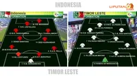 Susunan Pemain Timnas vs Timor Leste: Ayo Indonesia Bisa