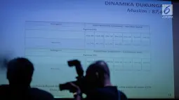 Sebuah data hasil survei bertajuk 'Siapa Dirugikan Golput: Jokowi atau Prabowo?,  Jakarta, Selasa (19/3). Sedangkan Prabowo-Sandi dirugikan jika golput terjadi di segmen terpelajar dan muslim dari FPI, HTI, jaringan PKS dll. (Liputan6.com/Faizal Fanani)