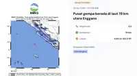 Gempa Hari Ini Rabu 22 April 2026 di Indonesia, Bermagnitudo 4,5 Getarkan Enggano Bengkulu