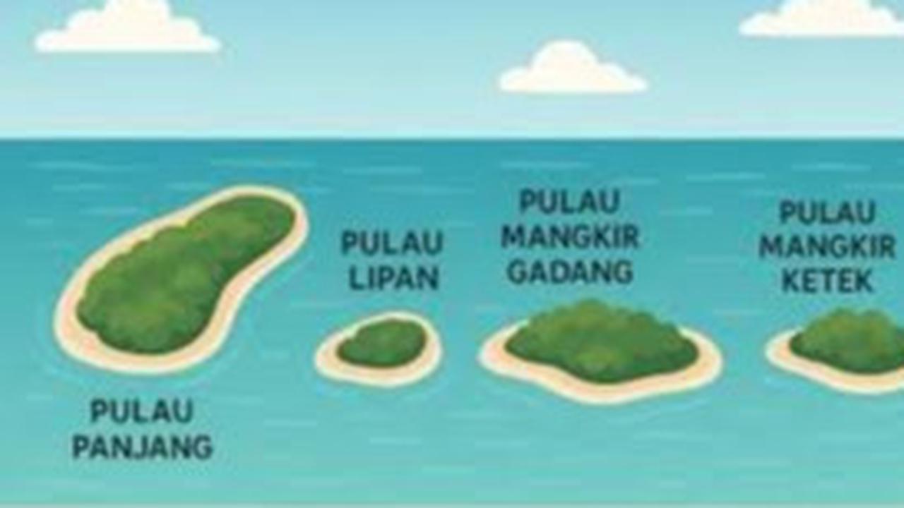 DPR Minta Polemik 4 Pulau Aceh Masuk ke Sumut Diselesaikan Secara Kekeluargaan