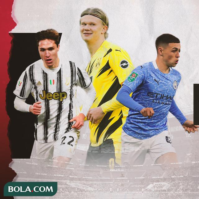 Erling Haaland, Phil Foden dan Federico Chiesa
