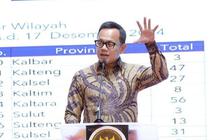 Wamendagri Tegaskan Tindak Ormas Langgar Aturan: Tidak Ada yang di Atas Hukum!
