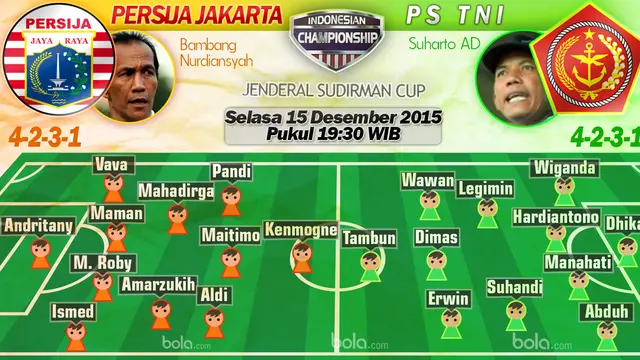 Persija Jakarta vs PS TNI (Bola.com/Samsul Hadi)