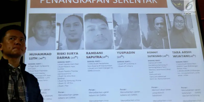 Enam Anggota Muslim Cyber Army Ditangkap Polisi