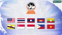 Sepakbola - Negara Asia Tenggara (Bola.com/Adreanus Titus)