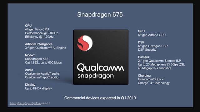 Snapdragon 675