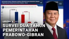 Survei Poltracking: 55,3 persen Responden Puas Kinerja Pemerintahan Prabowo