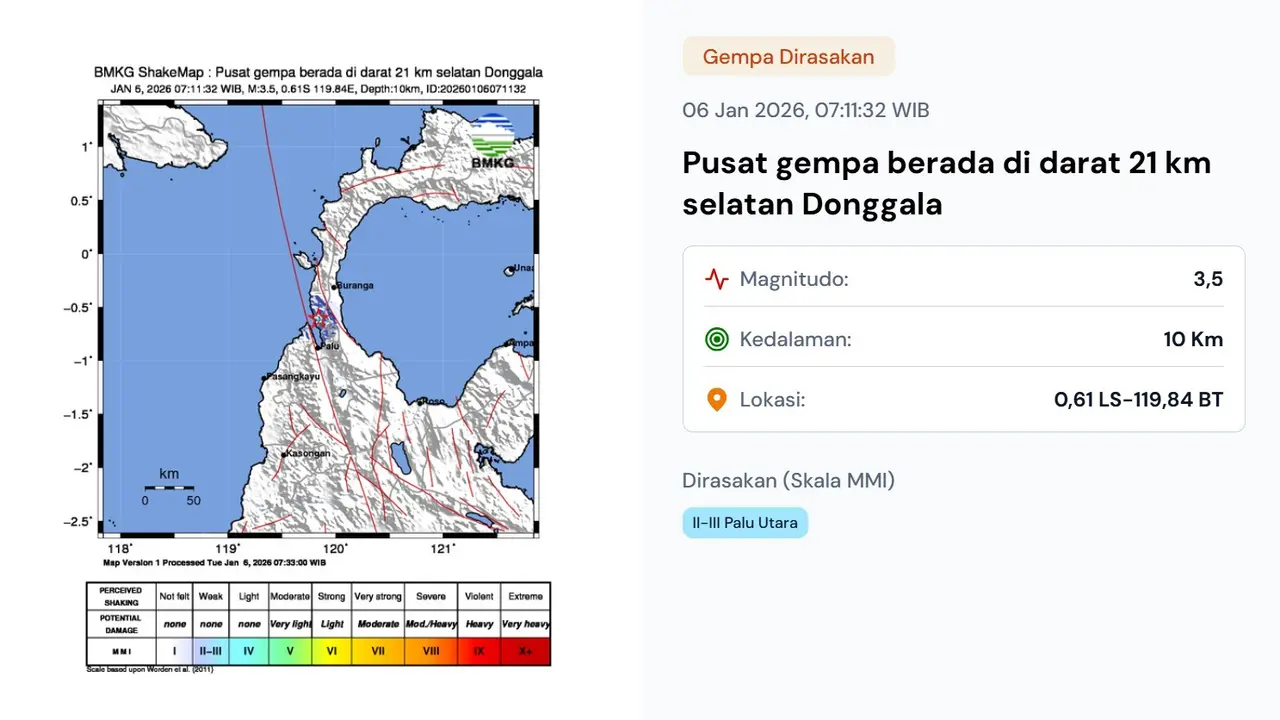 Gempa hari ini, Selasa (6/1/2026) pukul 07:11:32 WIB membuat wilayah Donggala, Provinsi Sulawesi Tengah.
