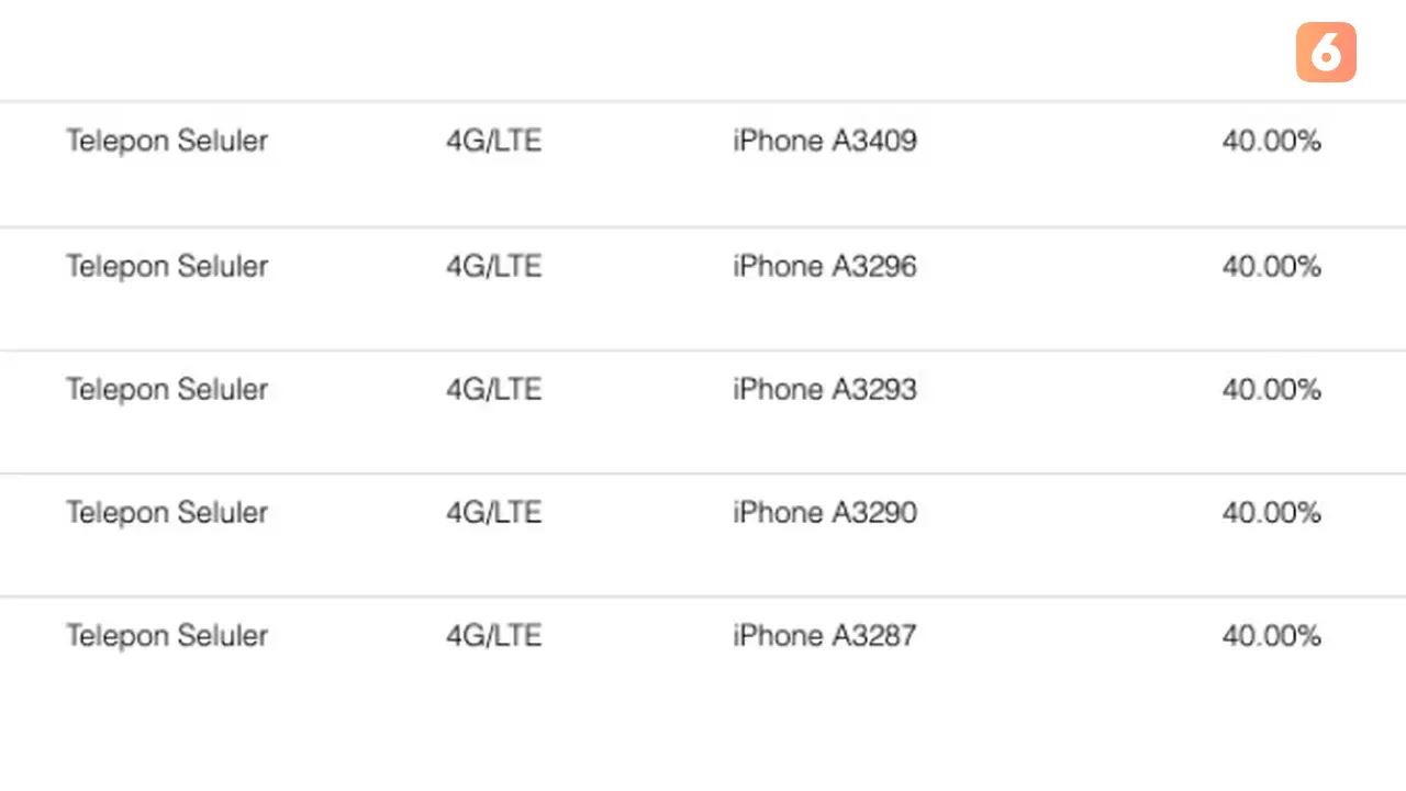 iPhone 16 Series dan iPhone 16e TKDN