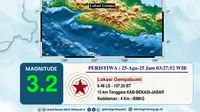 Gempa Bumi Magnitudo 3,2 kembali Guncang Kabupaten Bekasi Jelang Subuh
