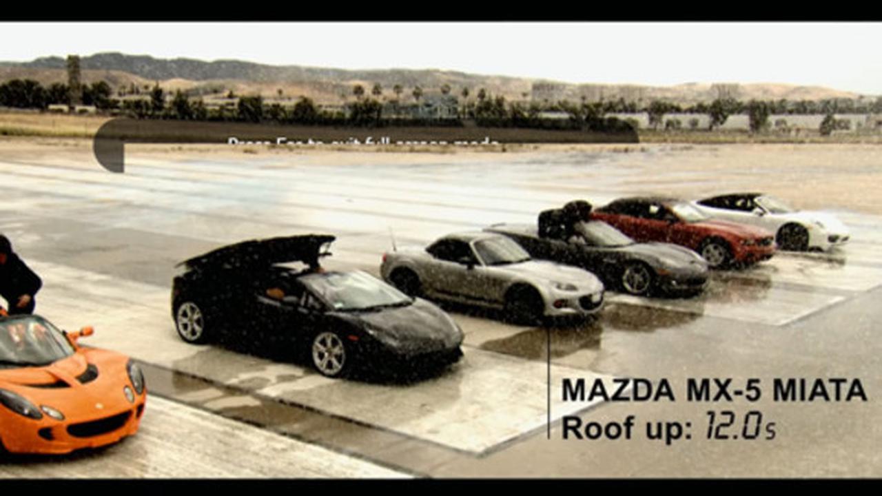 Mazda MX-5 (Youtobe)