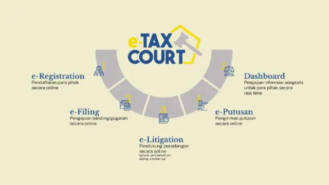 e-Tax Court.