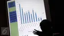 Hasil survei berbentuk diagram saat diskusi hasil survei Emrus Corner di Jakarta, Minggu (13/3/2016). Survei dilakukan pada 400 responden perempuan yang tersebar di lima wilayah DKI Jakarta dengan teknik purposive sampling. (Liputan6.com/Faizal Fanani)